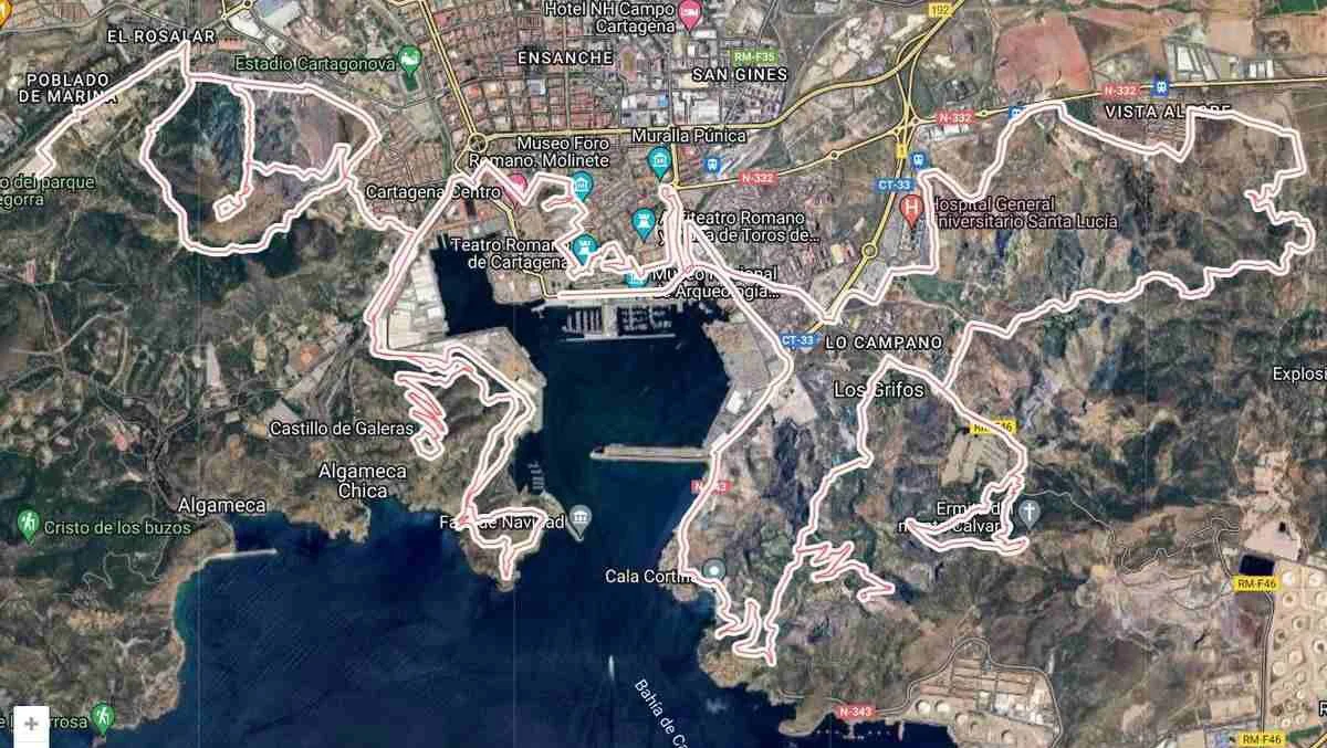 Recorido Ruta